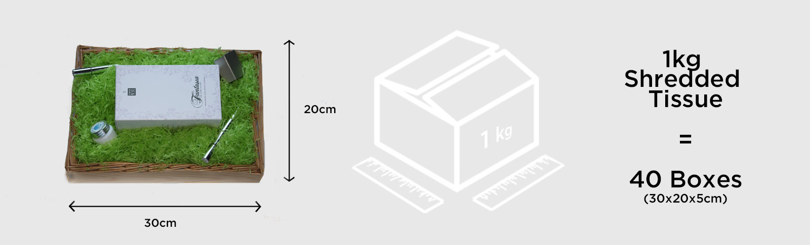 graph to show how manyboxes 1kg of shredded tissues fills