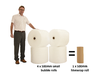 Man standing next to four large bubble wrap rolls compared in size to one smaller hivewrap roll.