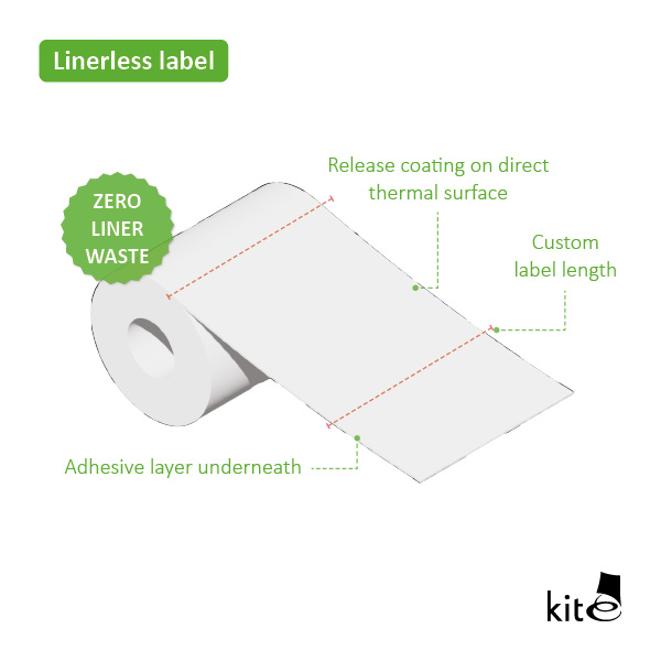 Linerless envirolabel diagram
